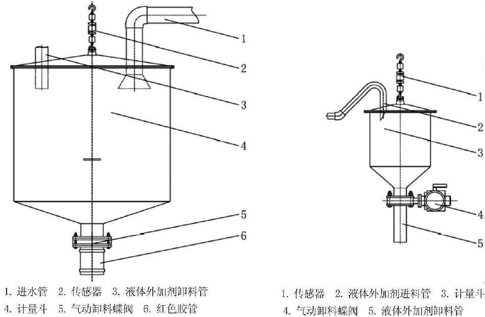 液料計(jì)量02.png
